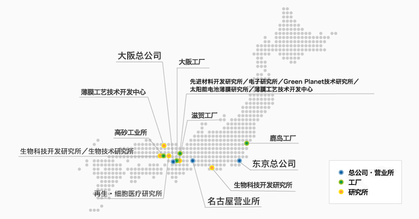 事業所所在地の地図